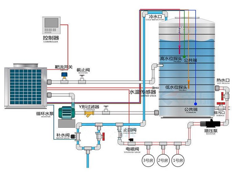 浪騰水上樂園設備廠家