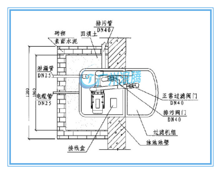 水上樂園設備廠家